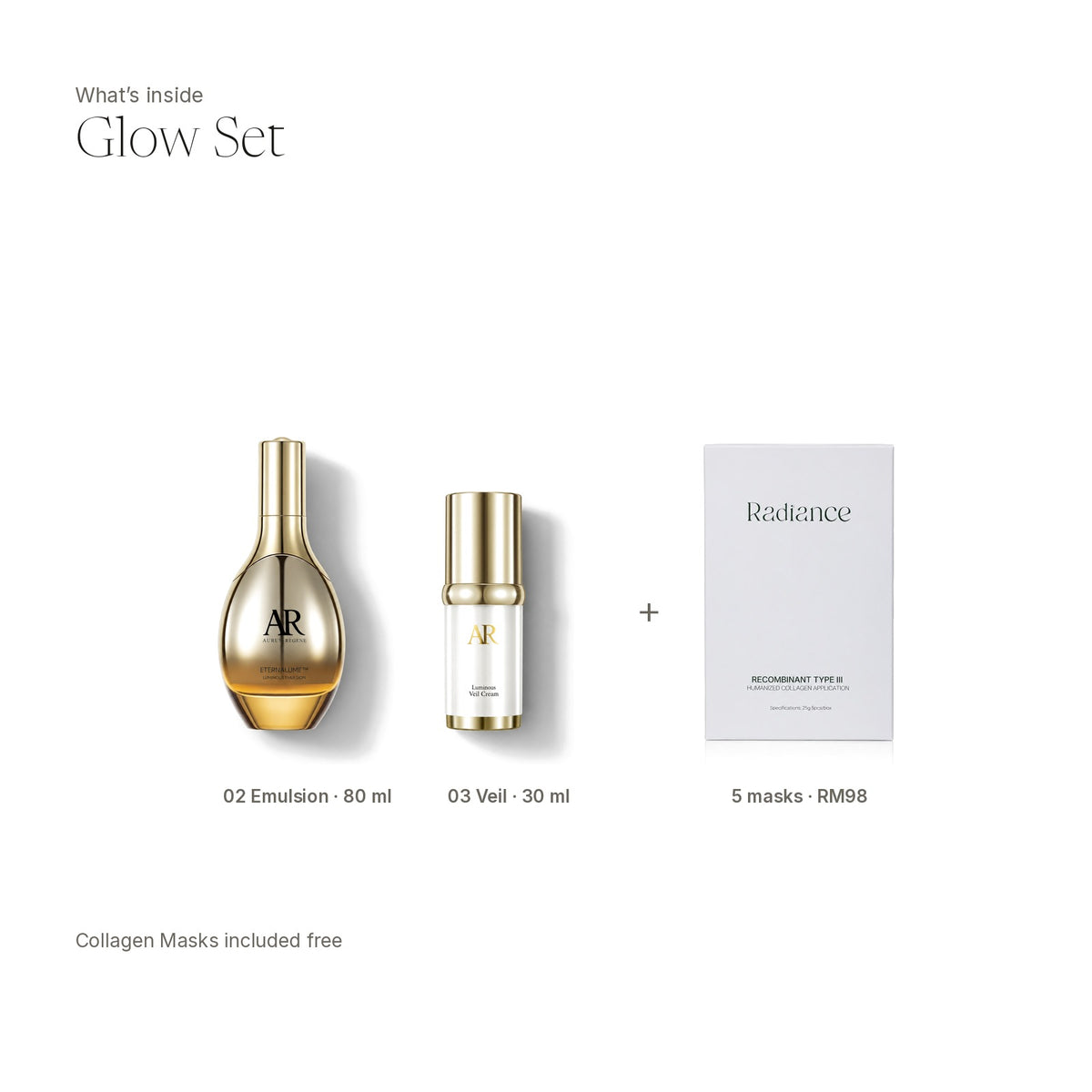 Glow Set, what's inside: Luminous Emulsion 80ml, Luminous Veil 30ml + 5 Collagen Masks
