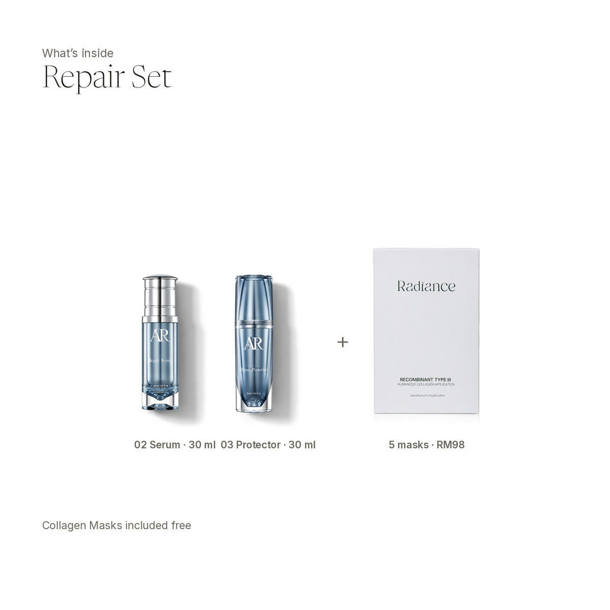 Repair Set, what's inside: Repair Serum 30ml, Repair Protector 30ml + 5 Collagen Masks